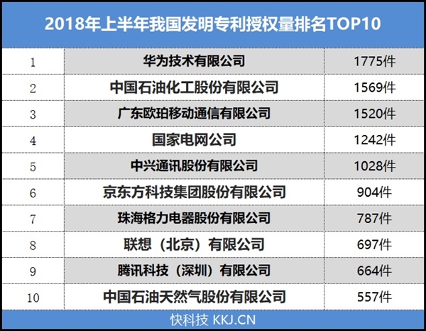 2025 杭州企业新闻稿件发布公司排名揭晓：看看它们究竟有何独特之处